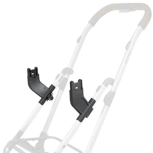 MINU Adapter – MESA