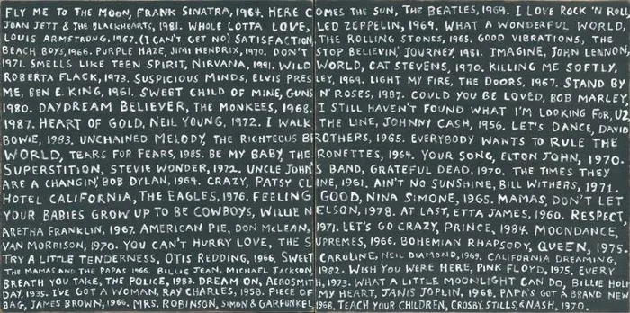 Playlist* (two panels) Custom Art